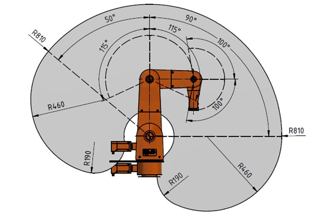 Robolink DP SW DOF 790 mm 2kg