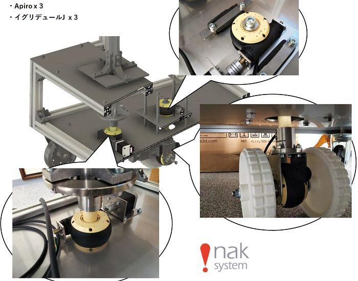 Solution cover image