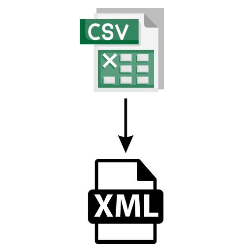 CSV zu XML Konverter